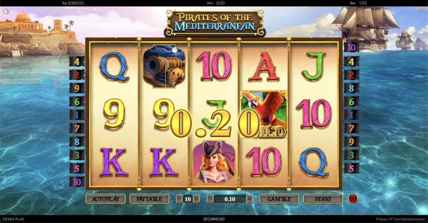 Pirates of the Mediterranean: image of winning