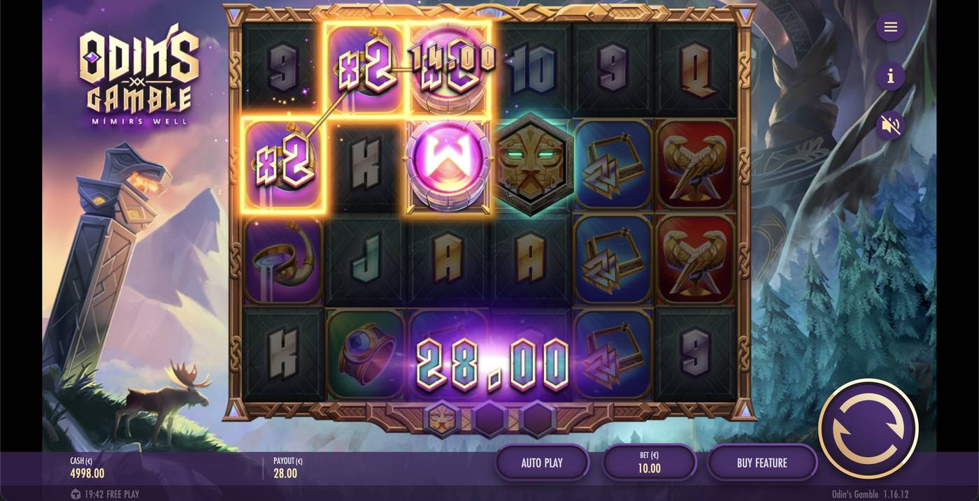 Odin’s Gamble: image of winning