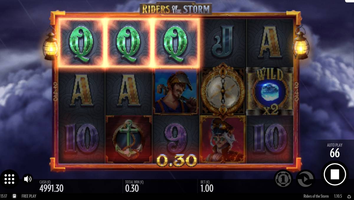 Riders of the Storm: image of winning