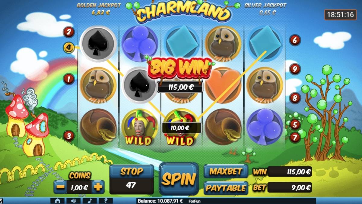 Charmland: image of winning