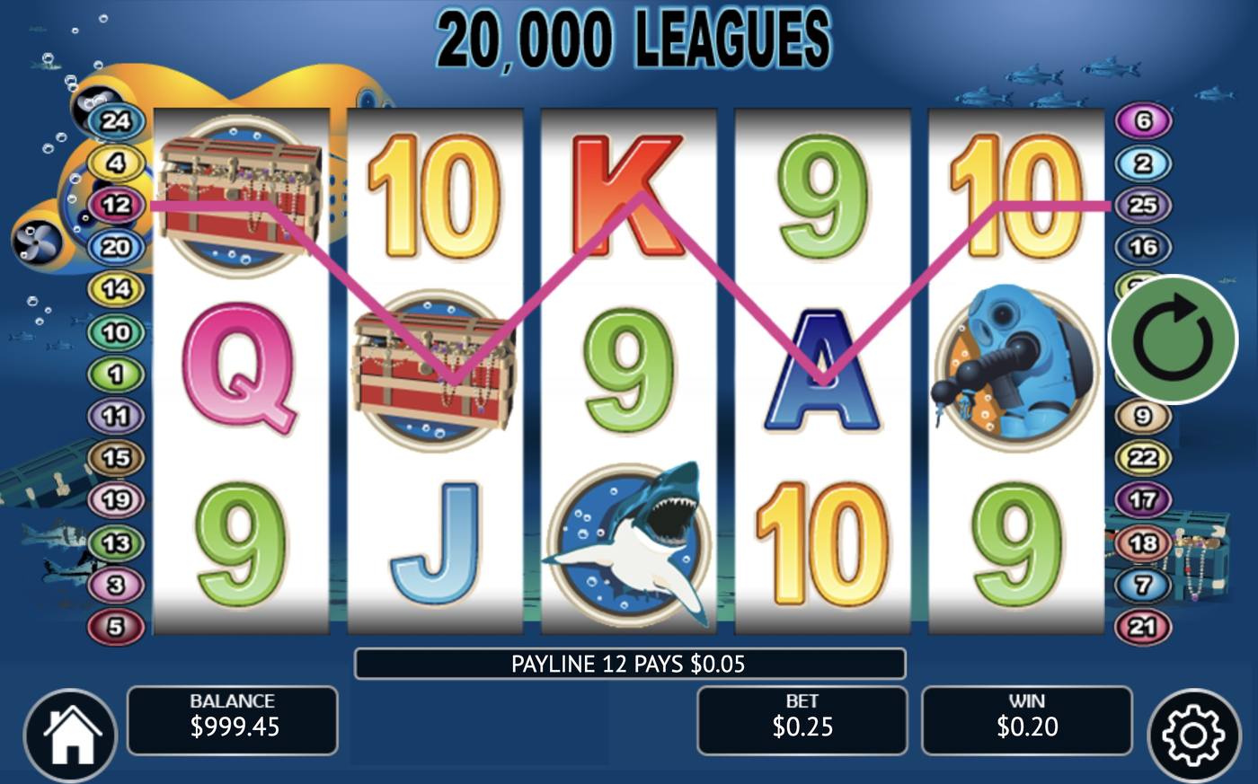 20,000 Leagues: image of winning