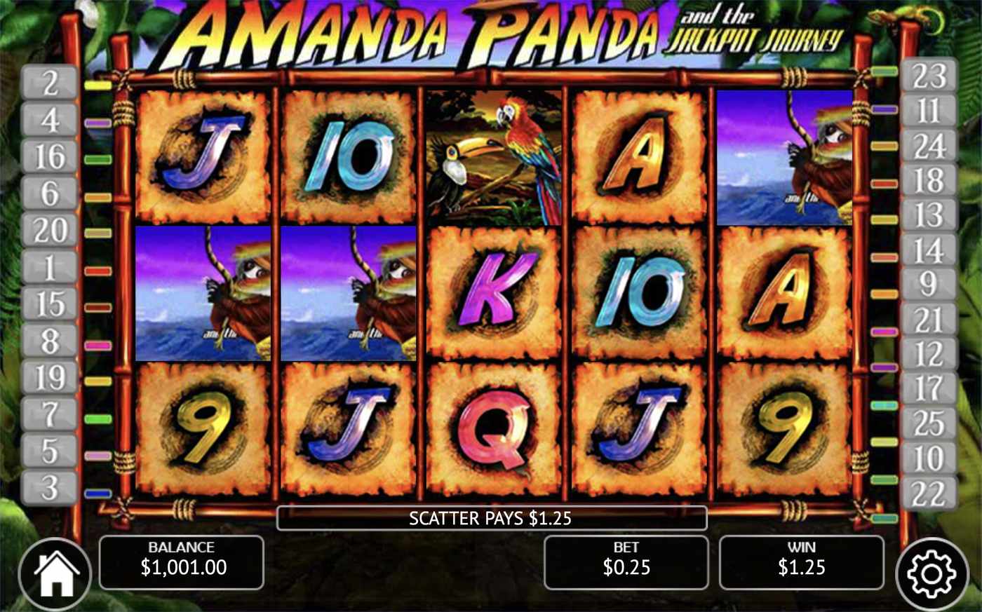 Amanda Panda: image of winning