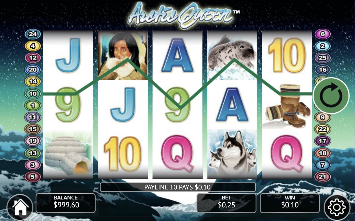 Arctic Queen: image of winning