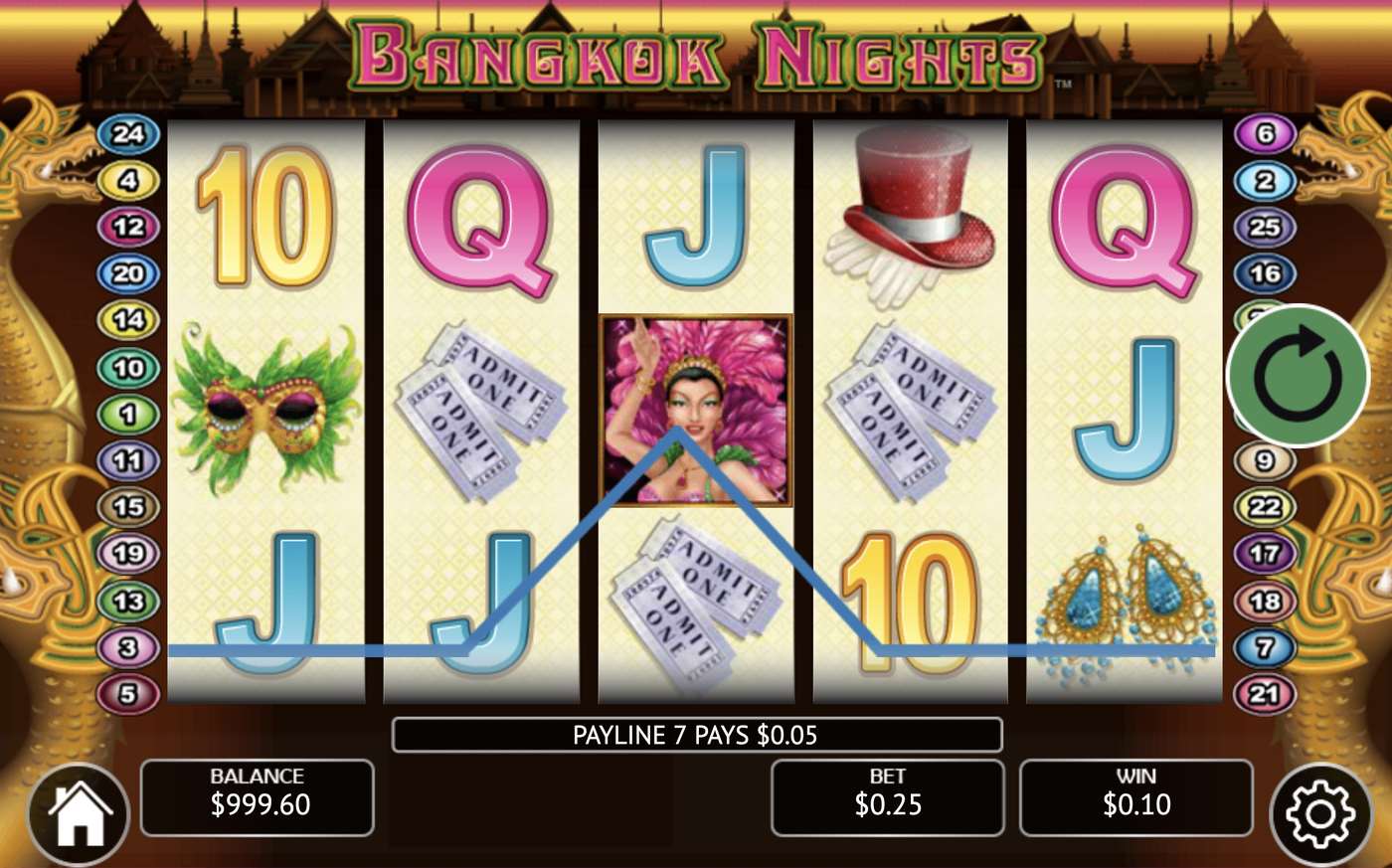 Bangkok Nights: image of winning