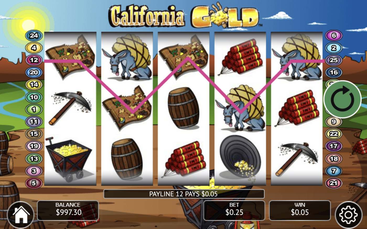 California Gold: image of winning