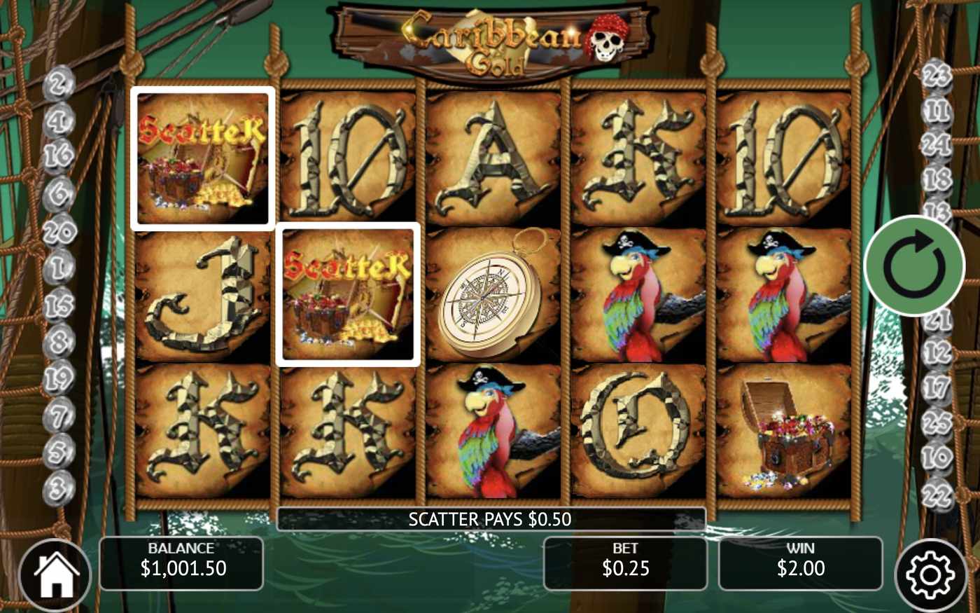 Caribbean Gold: image of winning