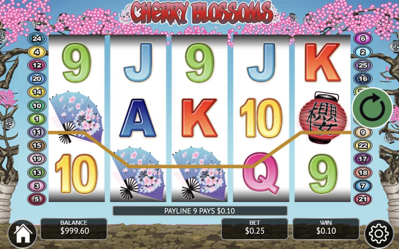 Cherry Blossoms: image of winning