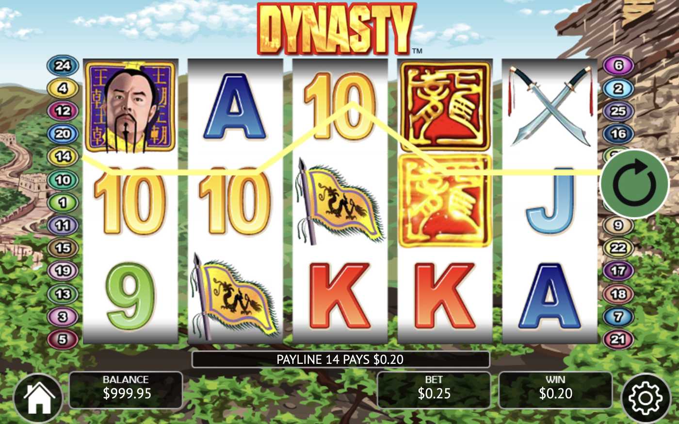 Dynasty: image of winning