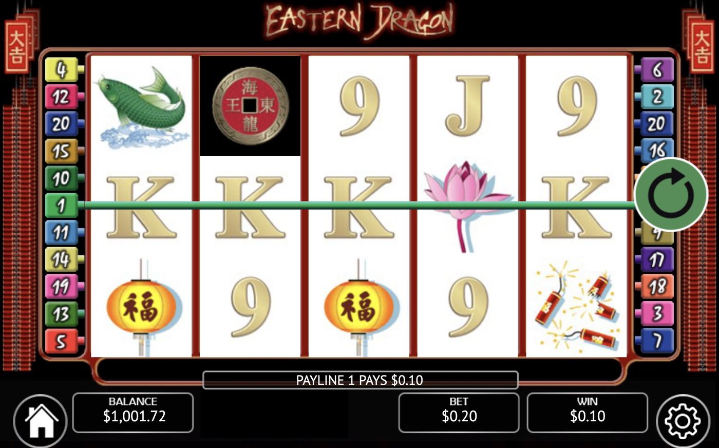 Eastern Dragon: image of winning