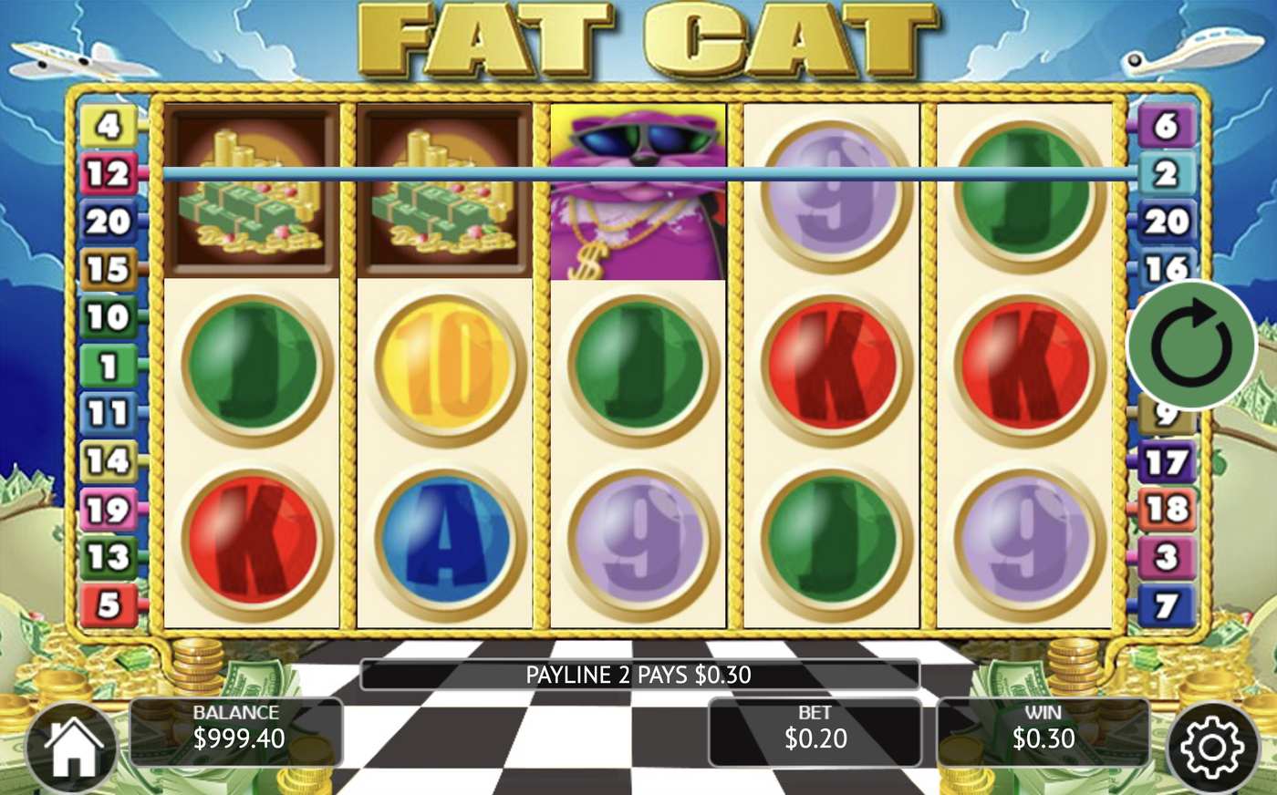 Fat Cat: image of winning