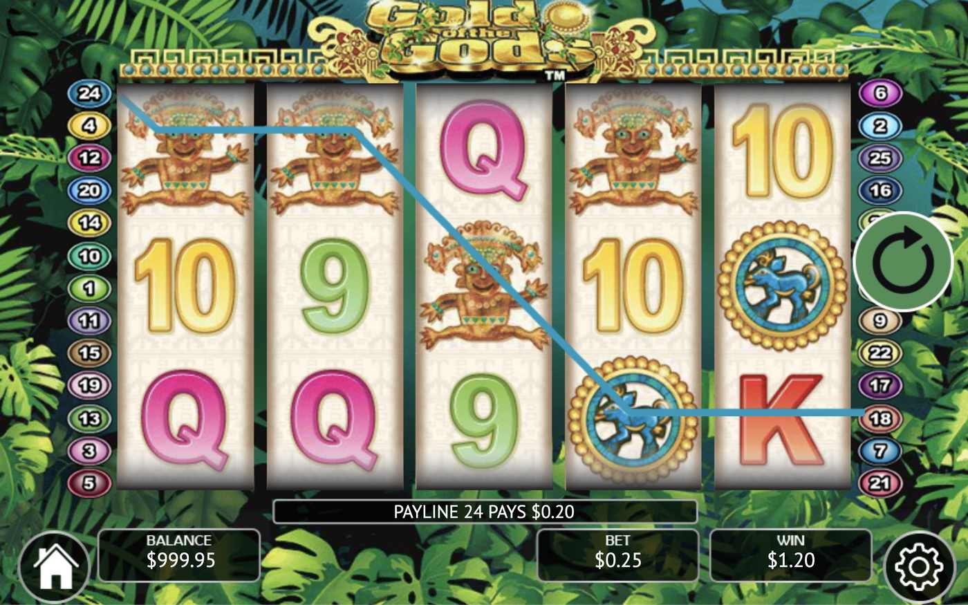 Gold Of Gods: image of winning