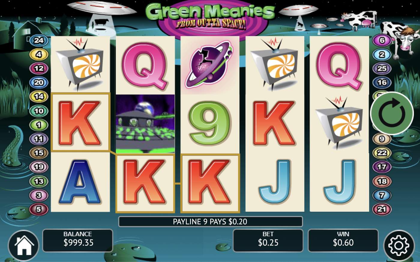Green Meanies: image of winning