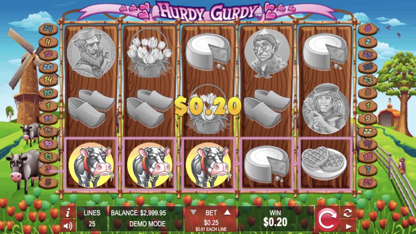 Hurdy Gurdy: image of winning
