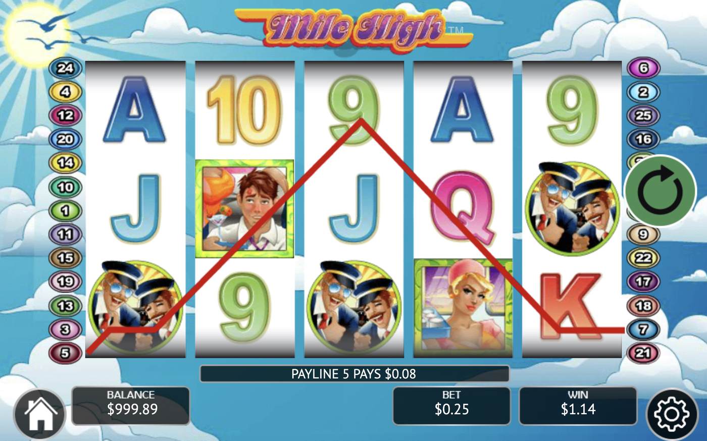 Mile High: image of winning