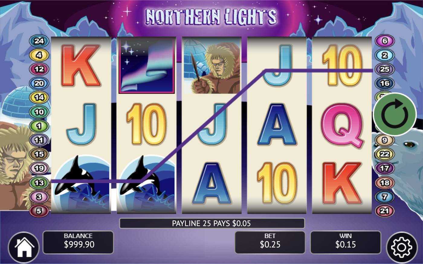 Northern Lights: image of winning