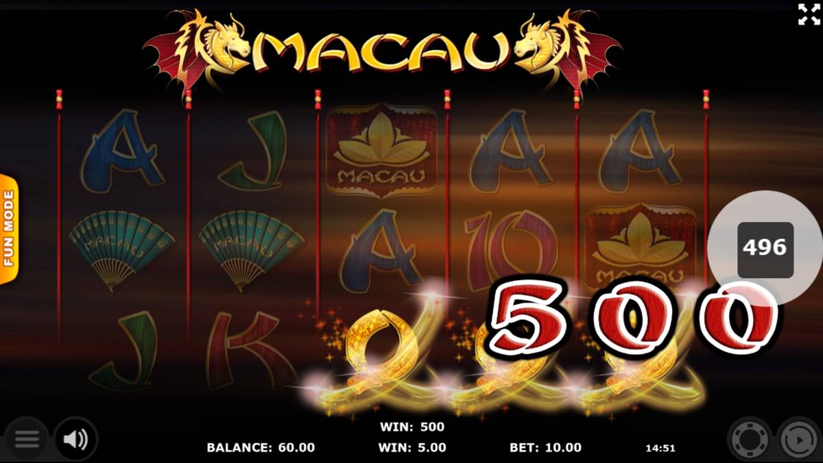 Macau: image of winning