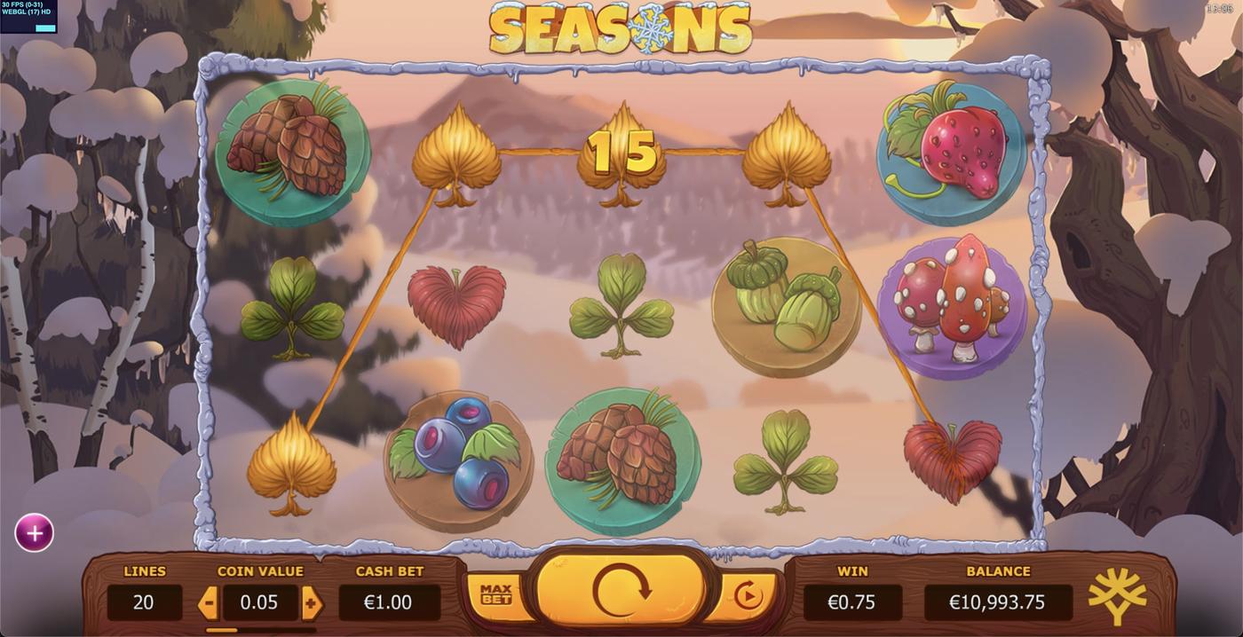 Seasons: image of winning