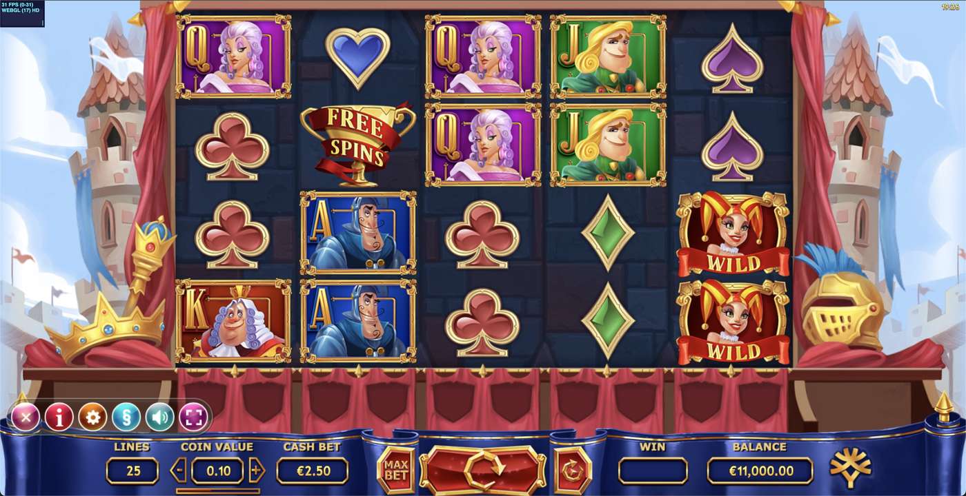 The Royal Family: image of main menu