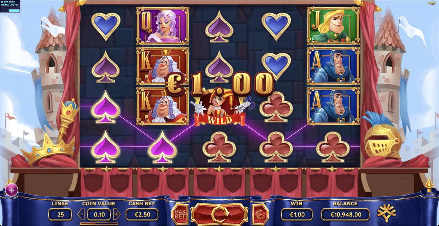 The Royal Family: image of winning