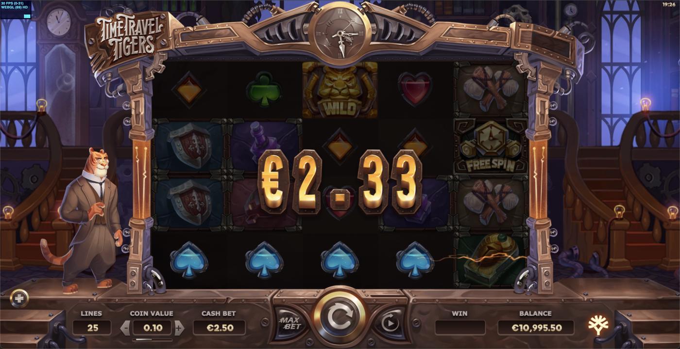 Time Travel Tigers: image of winning