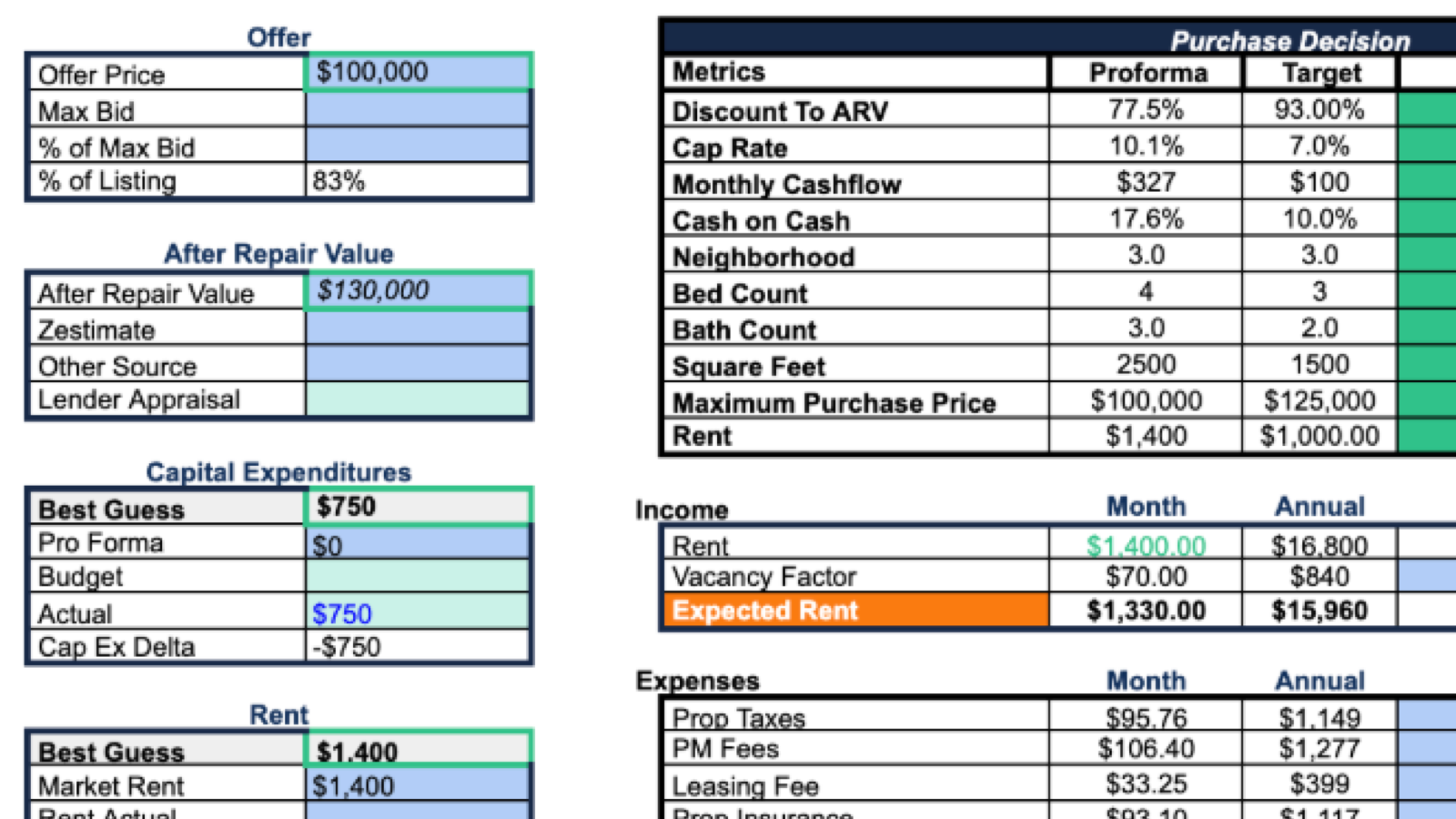 The Real Price of Property Management in Excel
