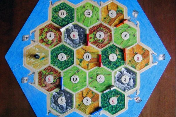 Visuel du jeu CATAN