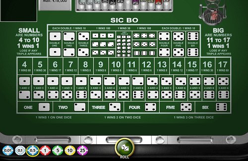 Sic Bo