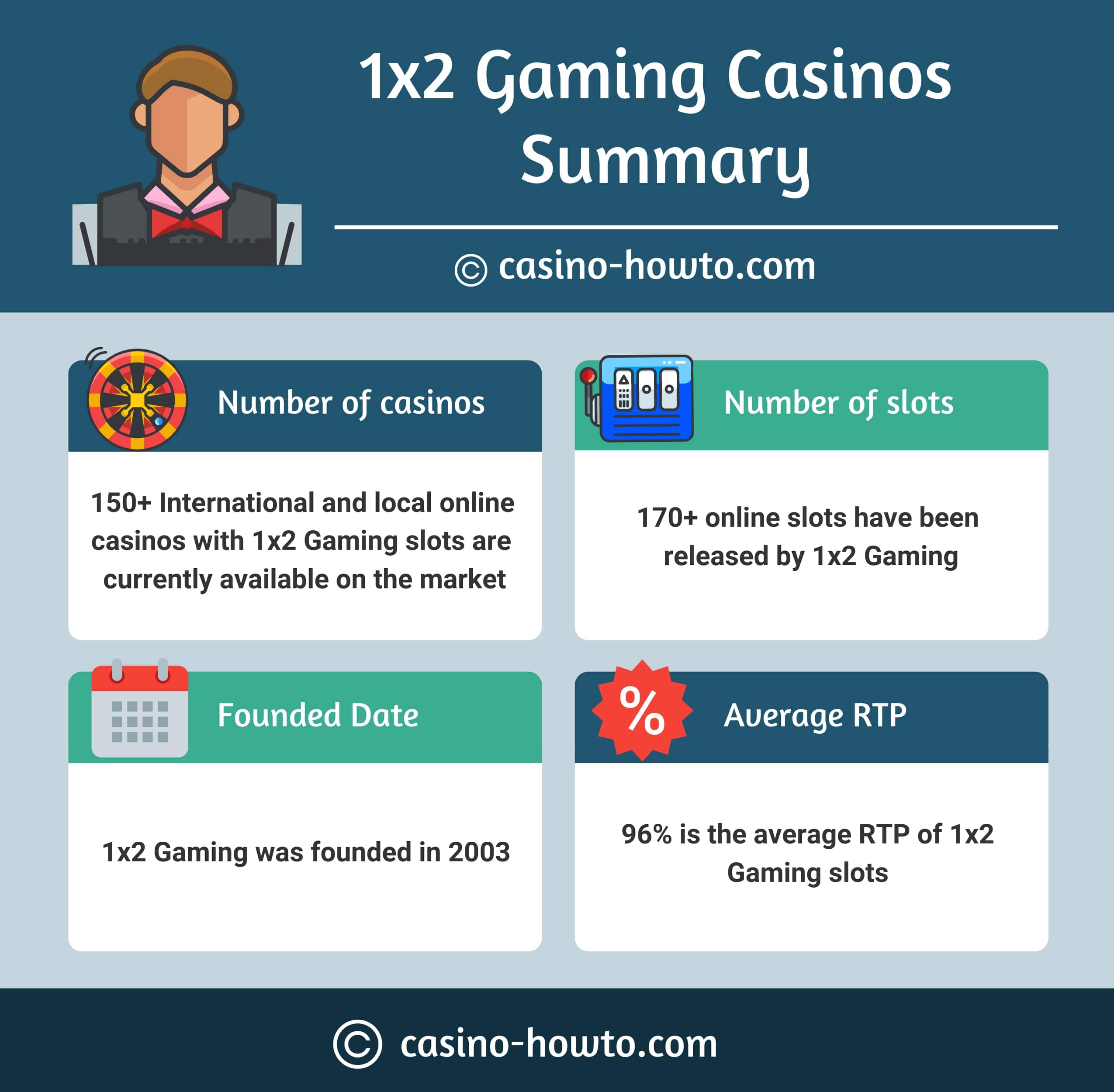 None