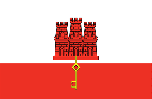 Gibraltar gambling commission