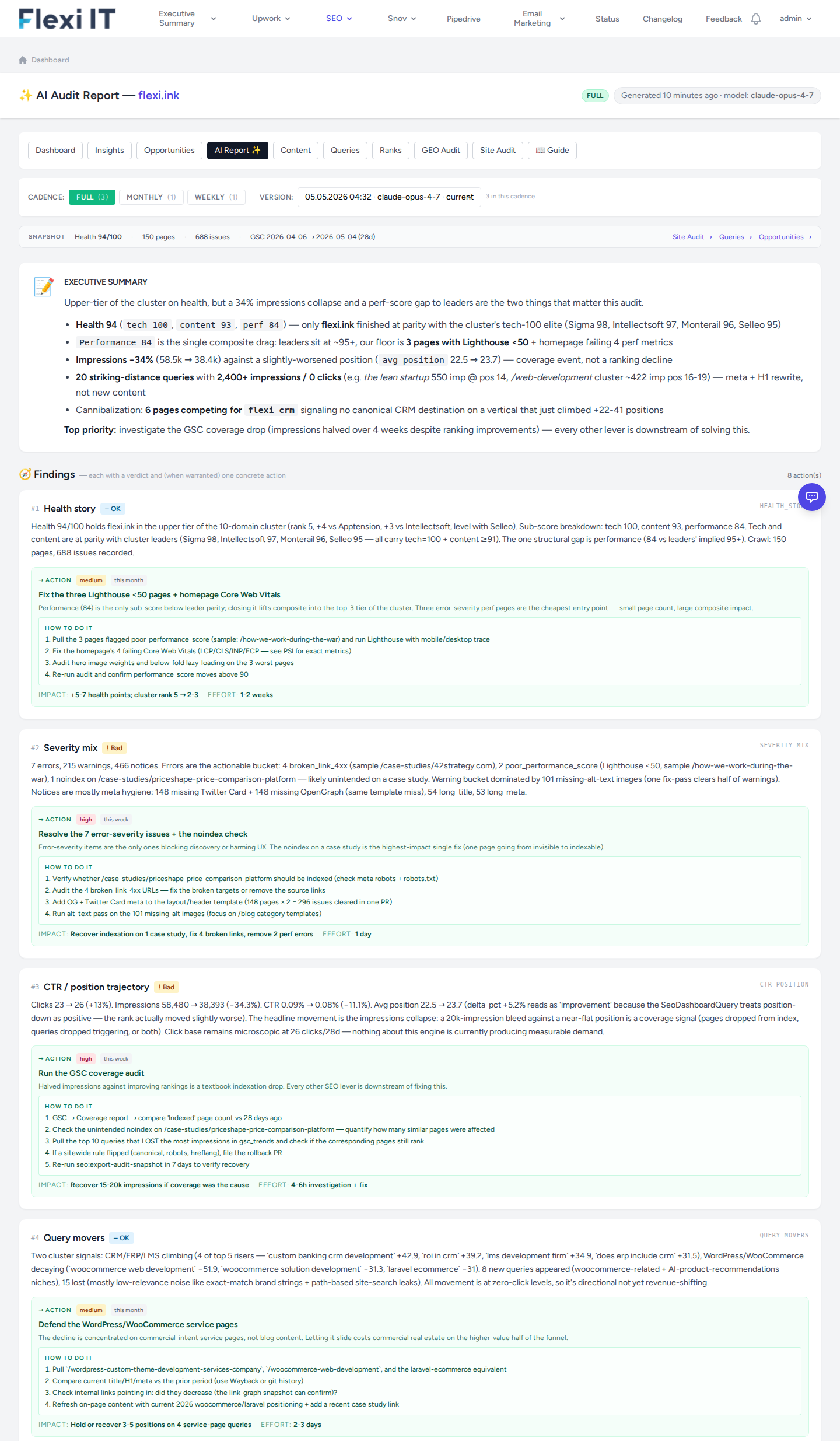 AI Audit Reports