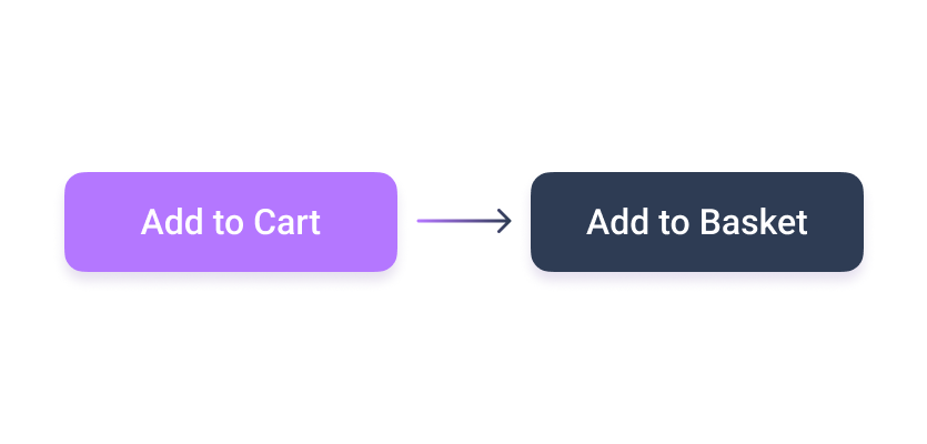 Localized Content and UX