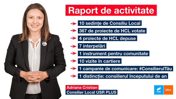 adriana_raport_activitate.png