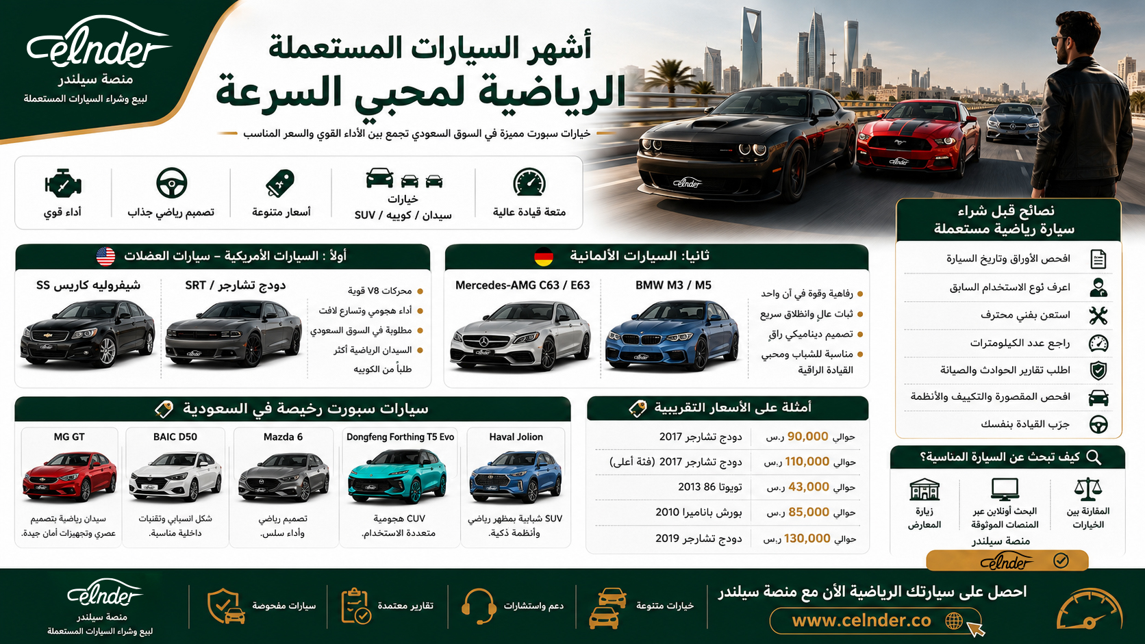أشهر السيارات المستعملة الرياضية لمحبي السرعة