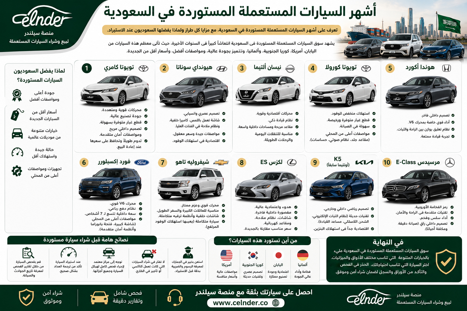 أشهر السيارات المستعملة المستوردة في السعودية