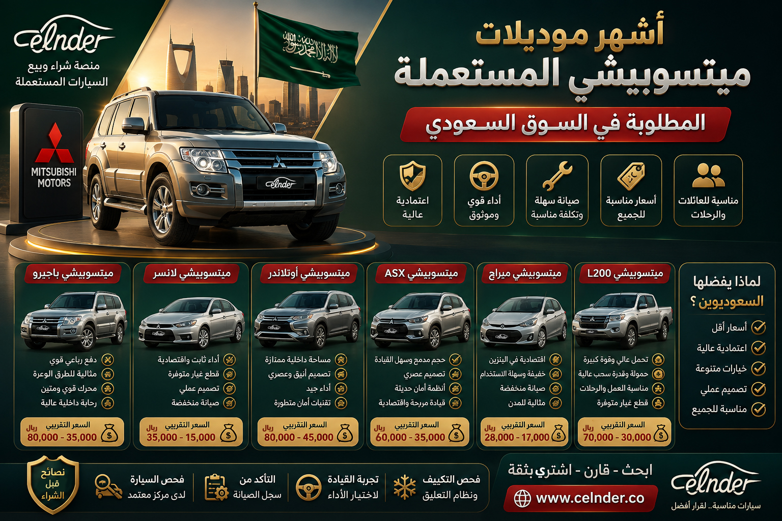 أشهر موديلات ميتسوبيشي المستعملة المطلوبة في السوق السعودي