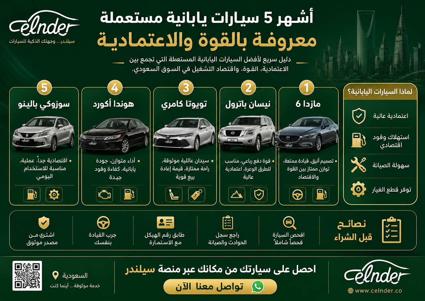 أشهر 5 سيارات يابانية مستعملة معروفة بالقوة والاعتمادية