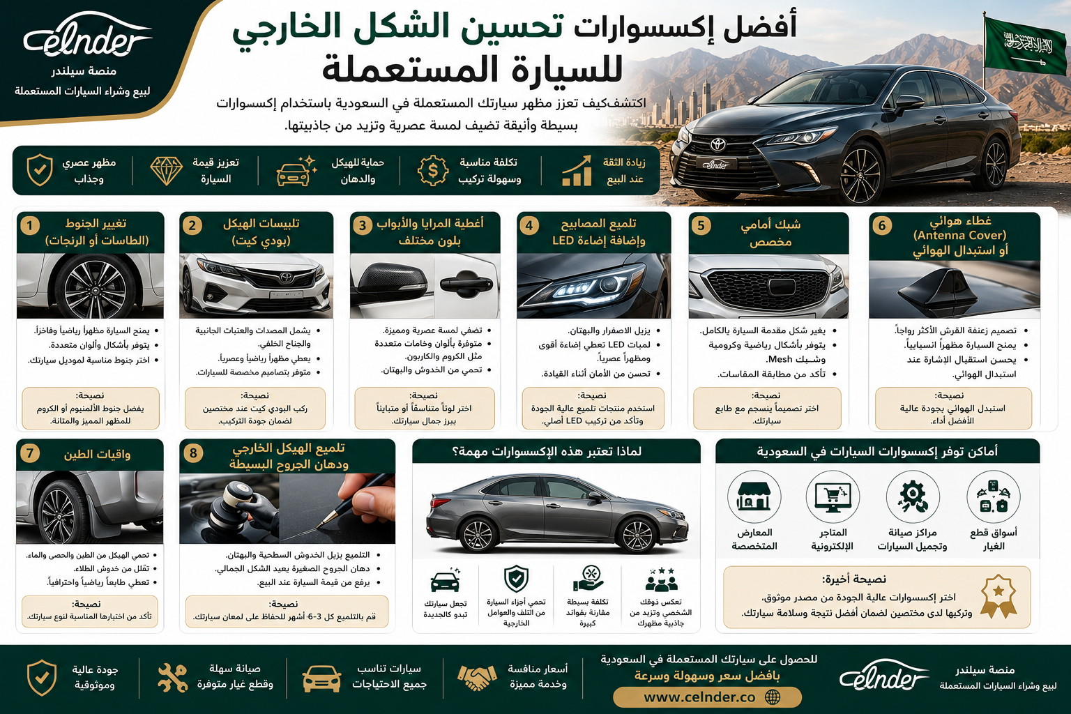 أفضل إكسسوارات تحسين الشكل الخارجي للسيارة المستعملة