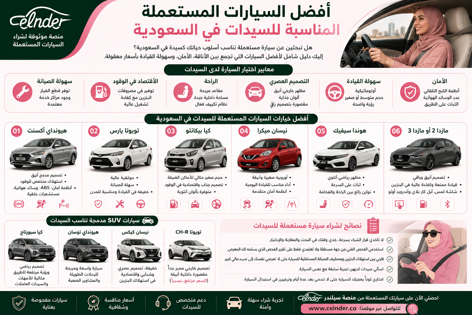 أفضل السيارات المستعملة المناسبة للسيدات في السعودية