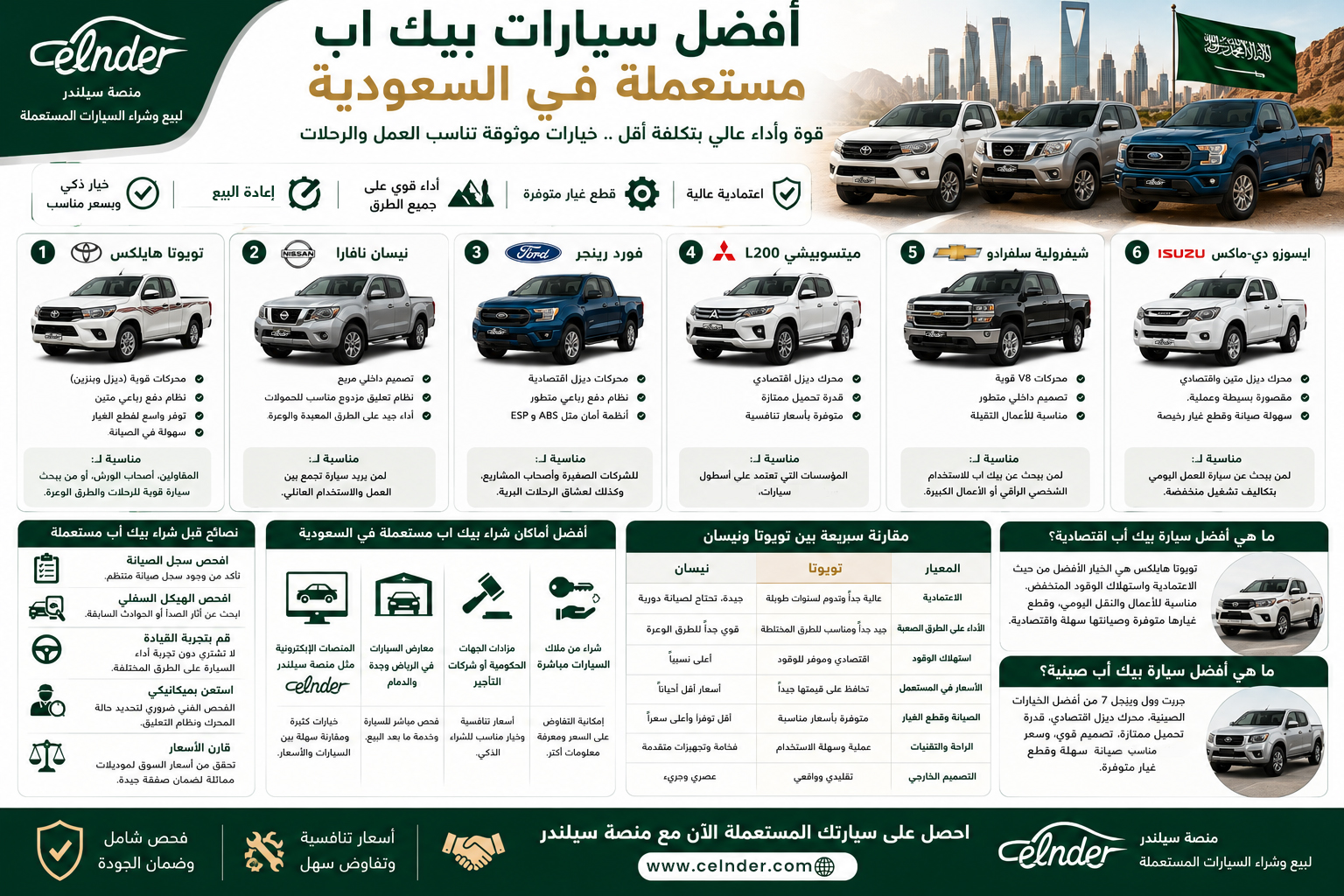أفضل سيارات بيك اب مستعملة في السعودية