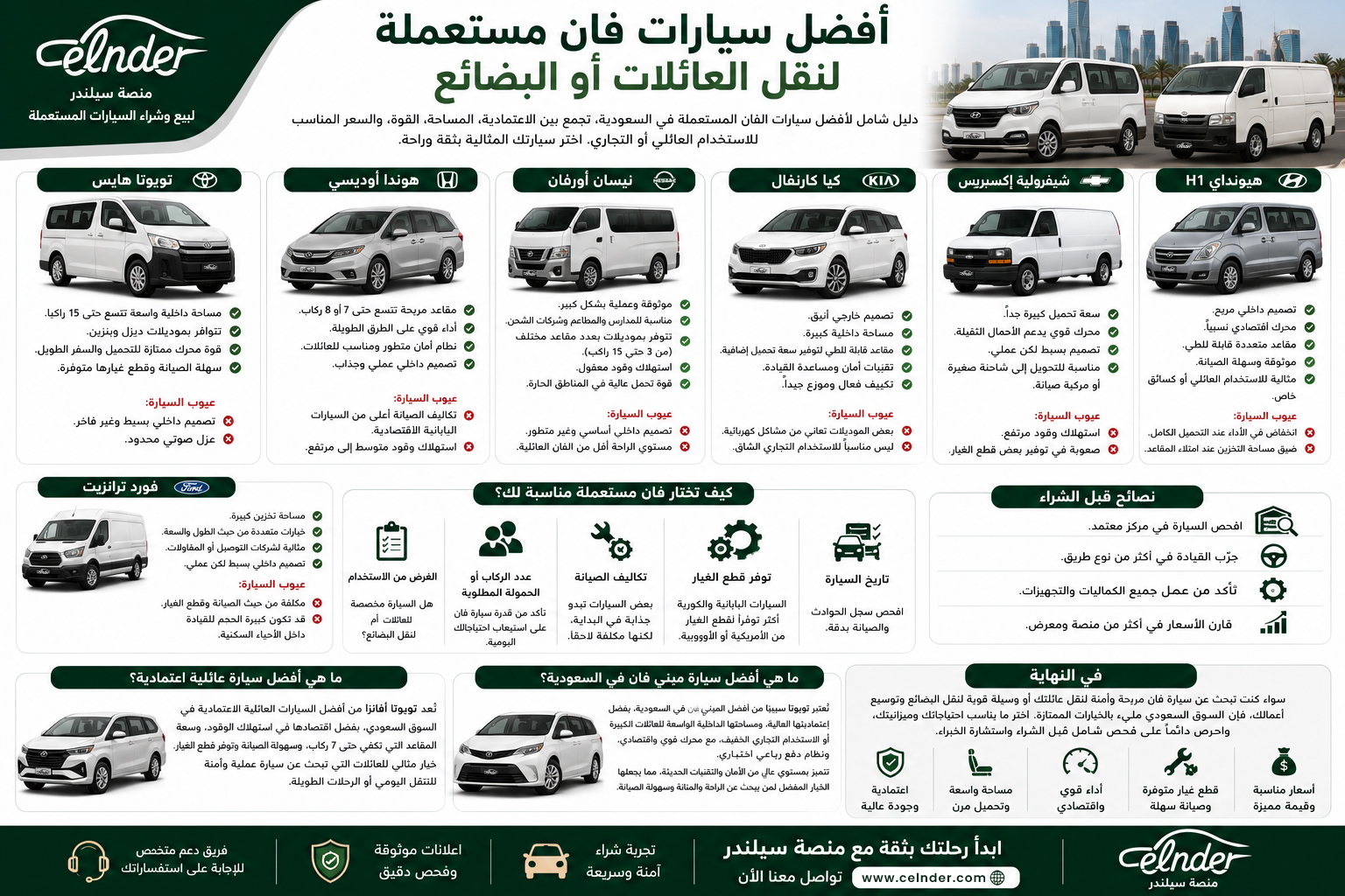 أفضل سيارات فان مستعملة لنقل العائلات أو البضائع