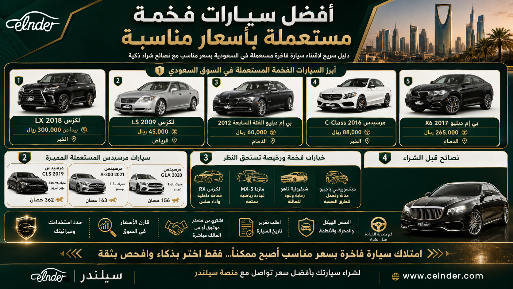 أفضل سيارات فخمة مستعملة بأسعار مناسبة