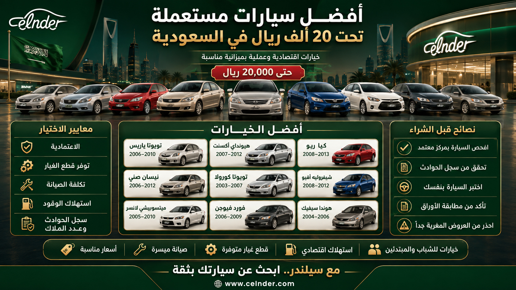 أفضل سيارات مستعملة تحت 20 ألف ريال في السعودية