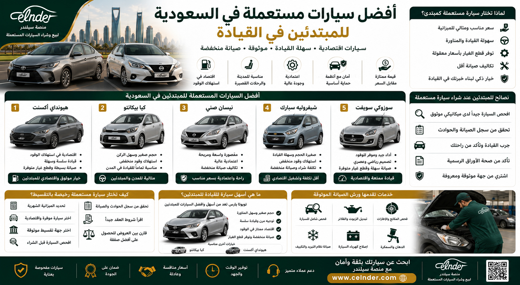 أفضل سيارات مستعملة في السعودية للمبتدئين في القيادة