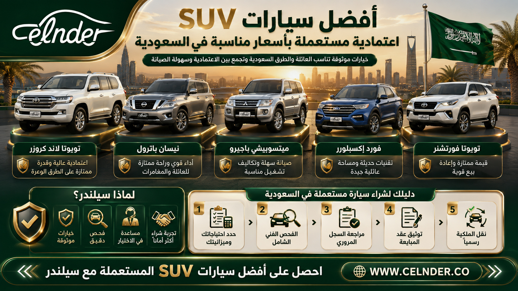 أفضل سيارات suv اعتمادية مستعملة بأسعار مناسبة في السعودية