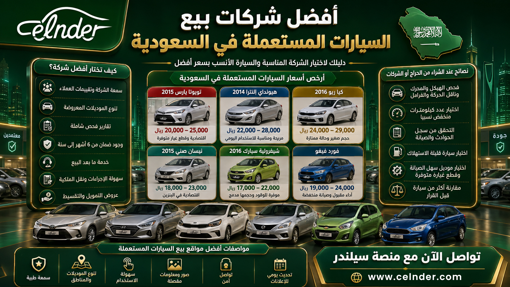 أفضل شركات بيع السيارات المستعملة في السعودية