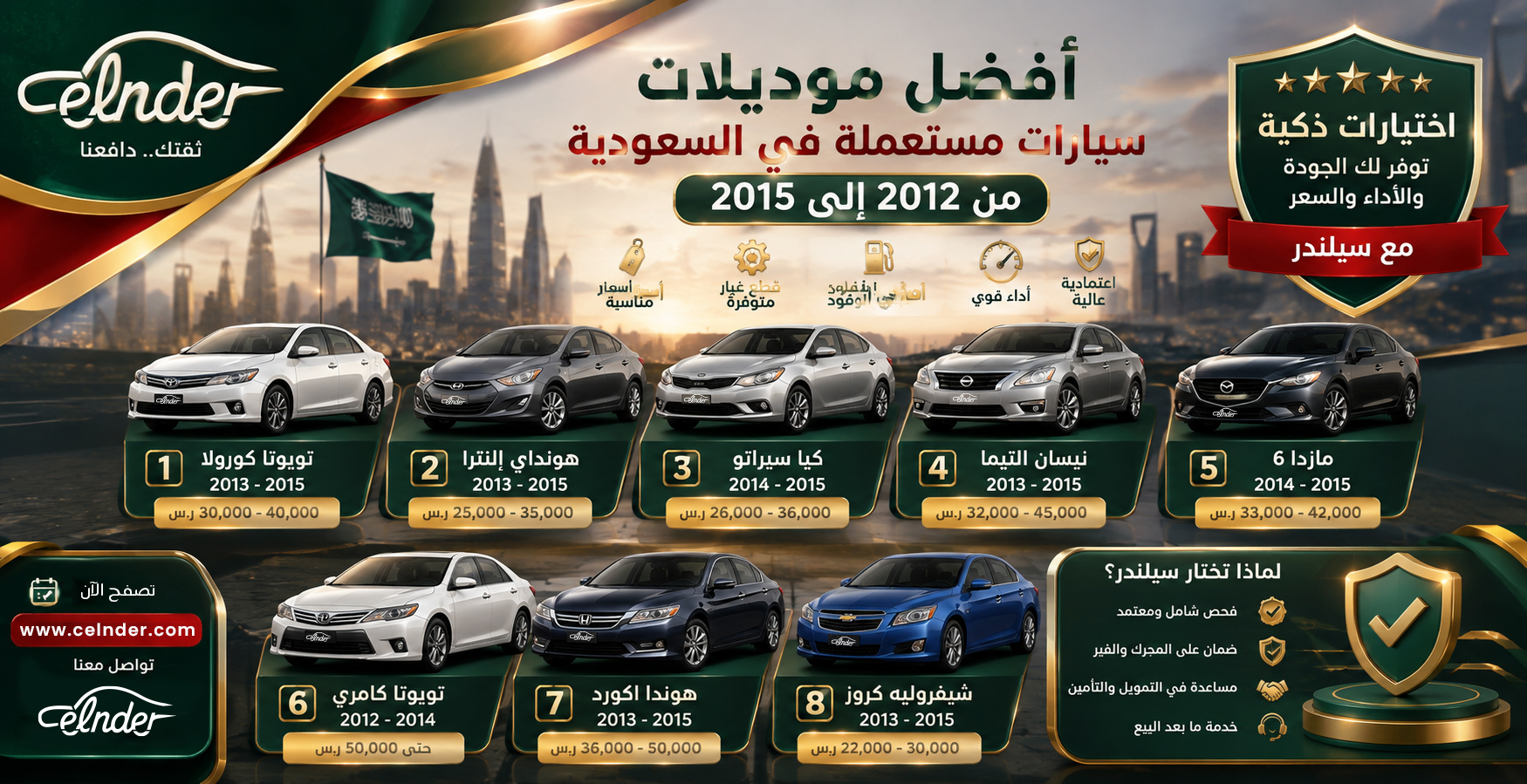 أفضل موديلات سيارات مستعملة في السعودية من 2012 الى 2015