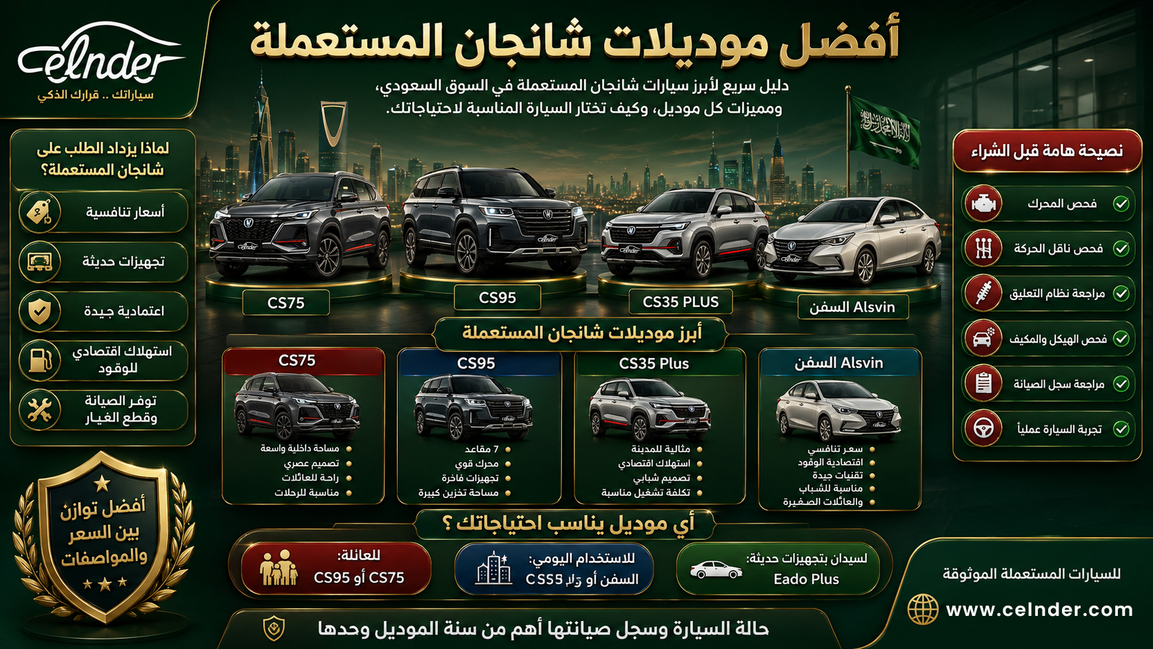 أفضل موديلات شانجان المستعملة