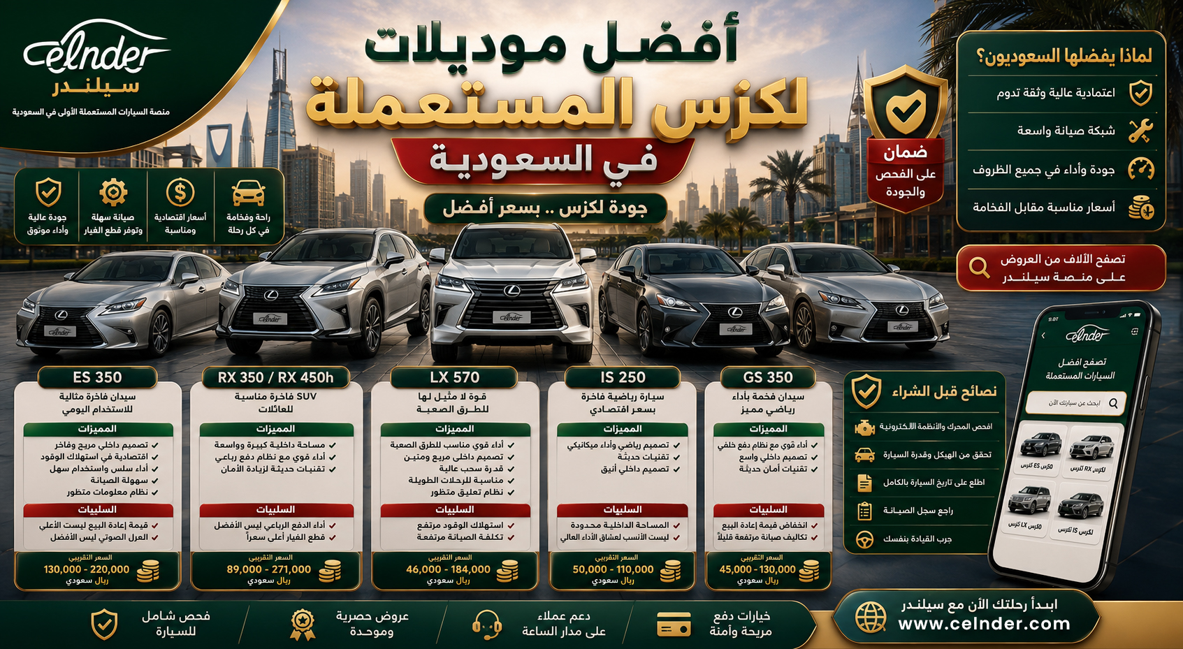أفضل موديلات لكزس المستعملة في السعودية