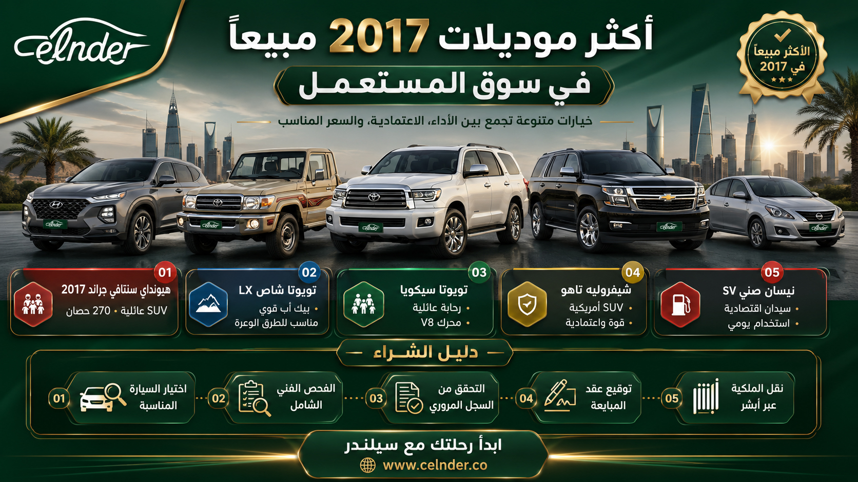 أكثر موديلات 2017 مبيعًا في سوق المستعمل