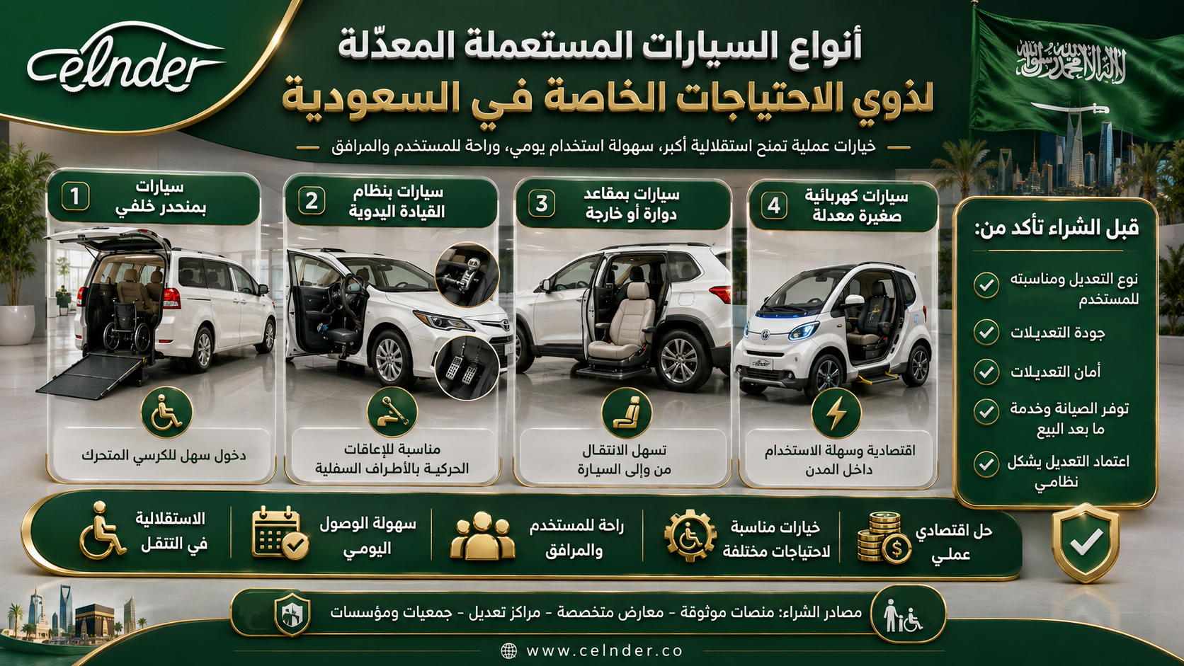 أنواع السيارات المستعملة المعدّلة لذوي الاحتياجات الخاصة في السعودية